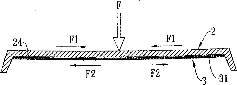 Shell structure for 3C (Computer, Communication and Consumer electronic) products