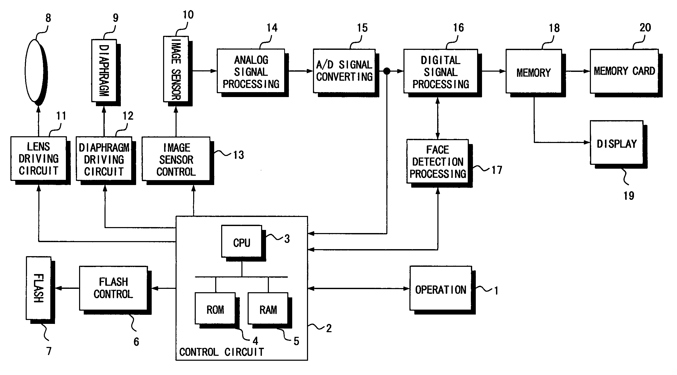 Target-image position detecting apparatus, method and program for controlling said apparatus