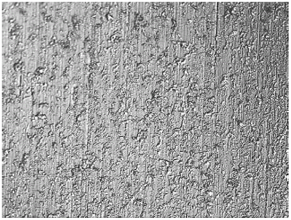 Treatment method of copper foil used for graphene film growth and copper foil prepared by adopting same