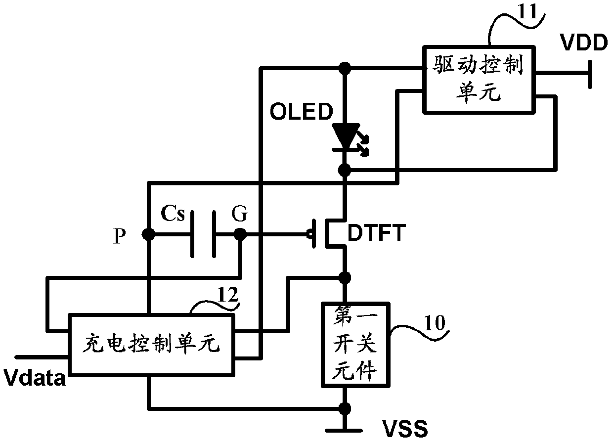 Pixel unit driving circuit and method as well as pixel unit