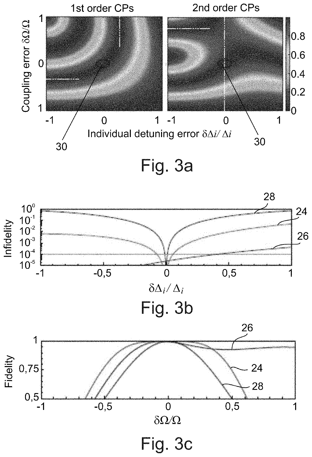 Detuning modulated composite pulses for high-fidelity robust quantum control