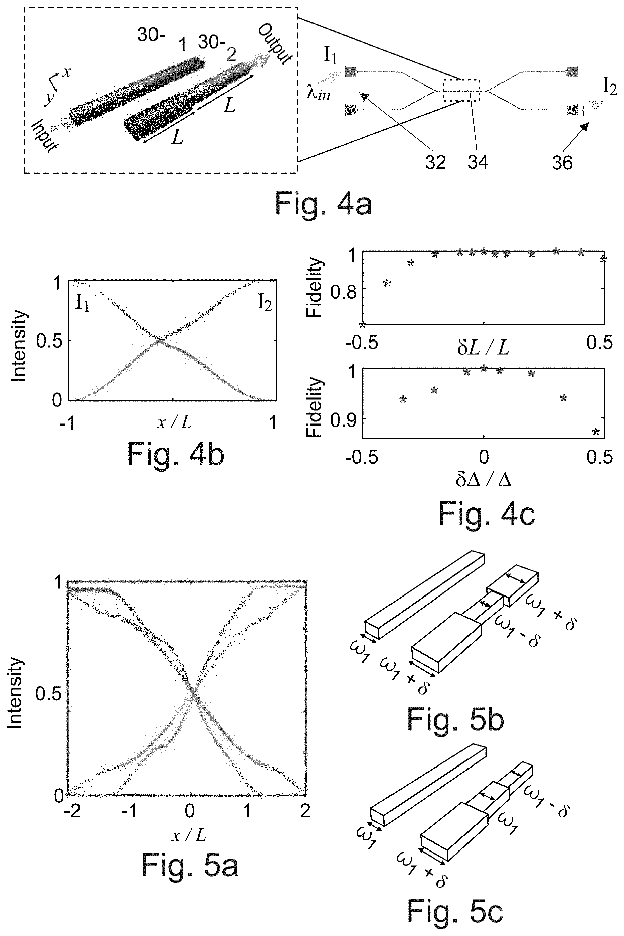 Detuning modulated composite pulses for high-fidelity robust quantum control