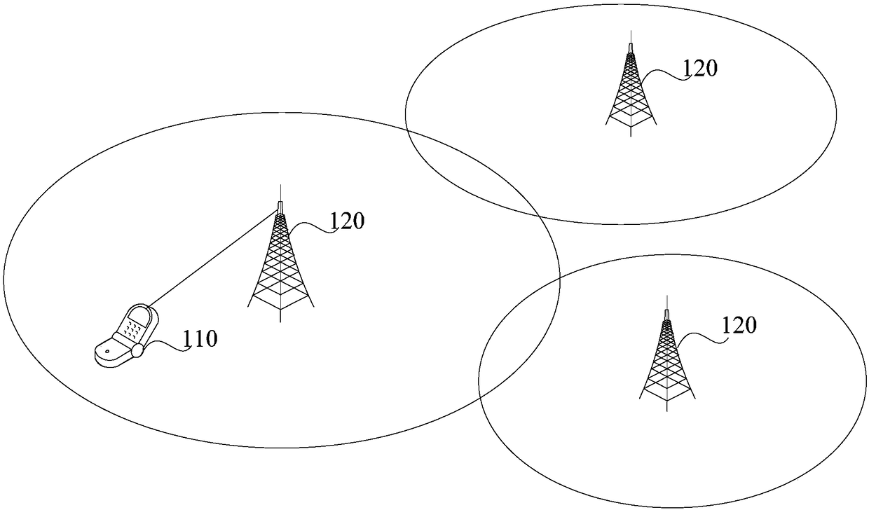 Positioning method and terminal