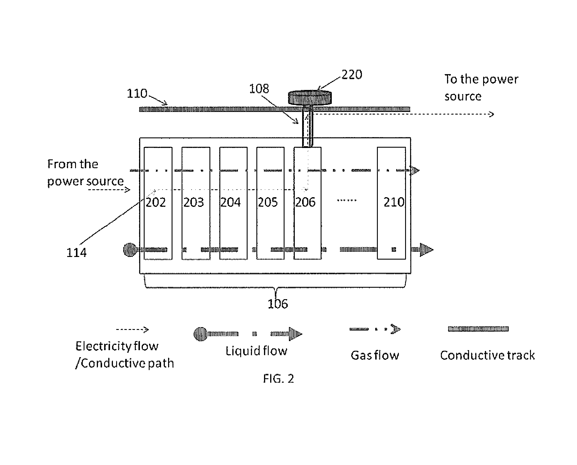 Electrolytic hydrogen generation with adjustable operating capacity