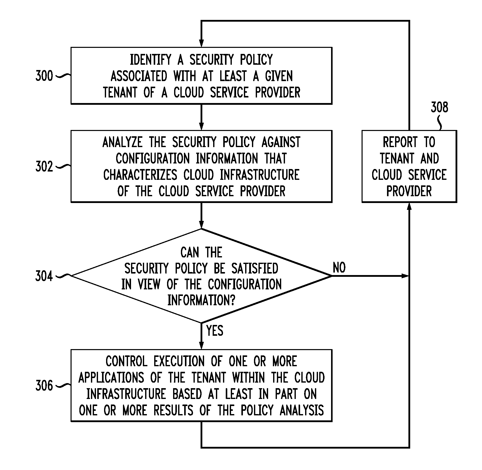 Security policy enforcement framework for cloud-based information processing systems