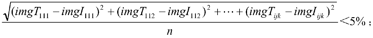 Adaptive Small Animal Brain Functional Magnetic Resonance Imaging Data Analysis Method