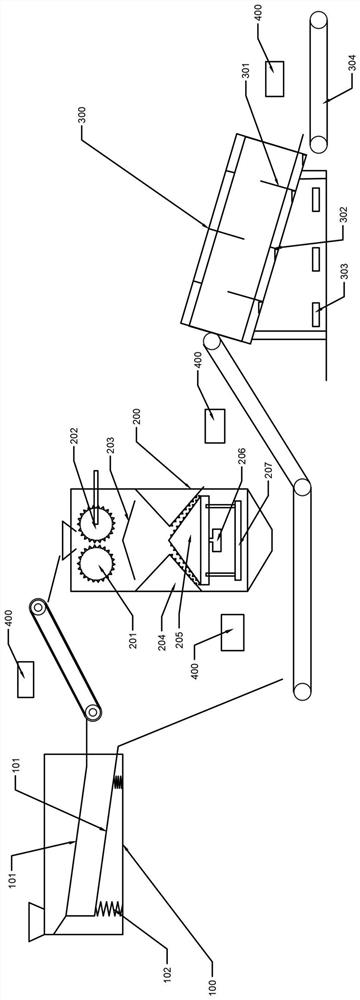 Coal screening system device based on big data and screening method thereof