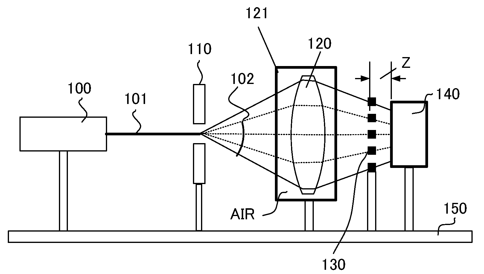 Refractive index distribution measurement method and refractive index distribution measurement apparatus