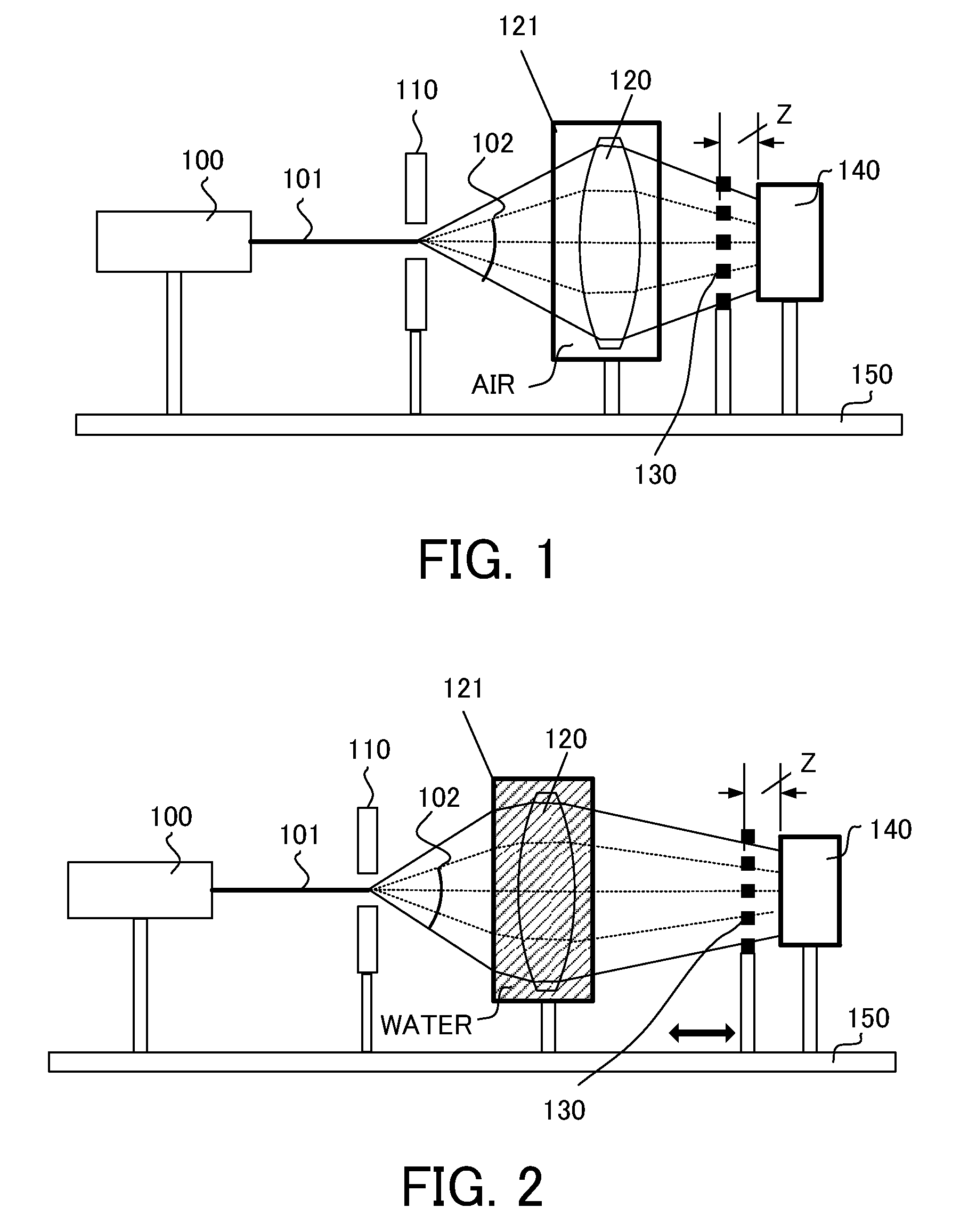 Refractive index distribution measurement method and refractive index distribution measurement apparatus