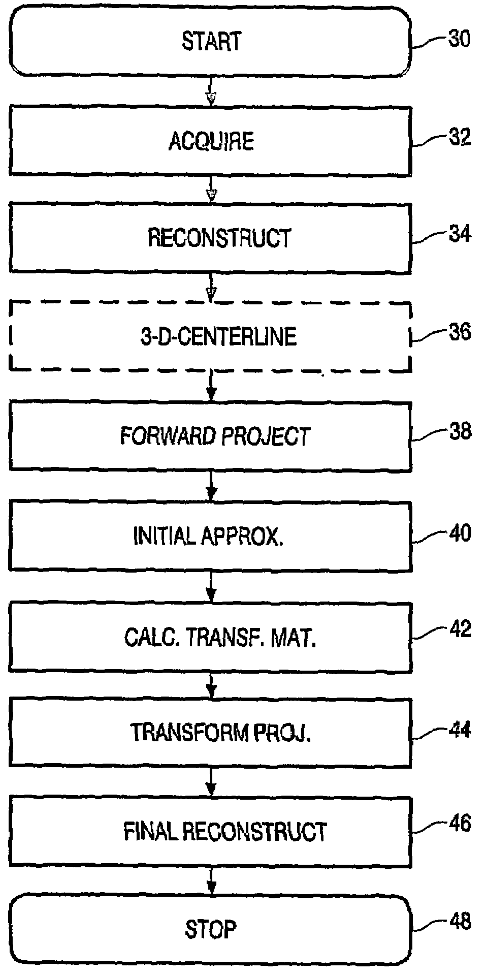 Motion-corrected three-dimensional volume imaging method