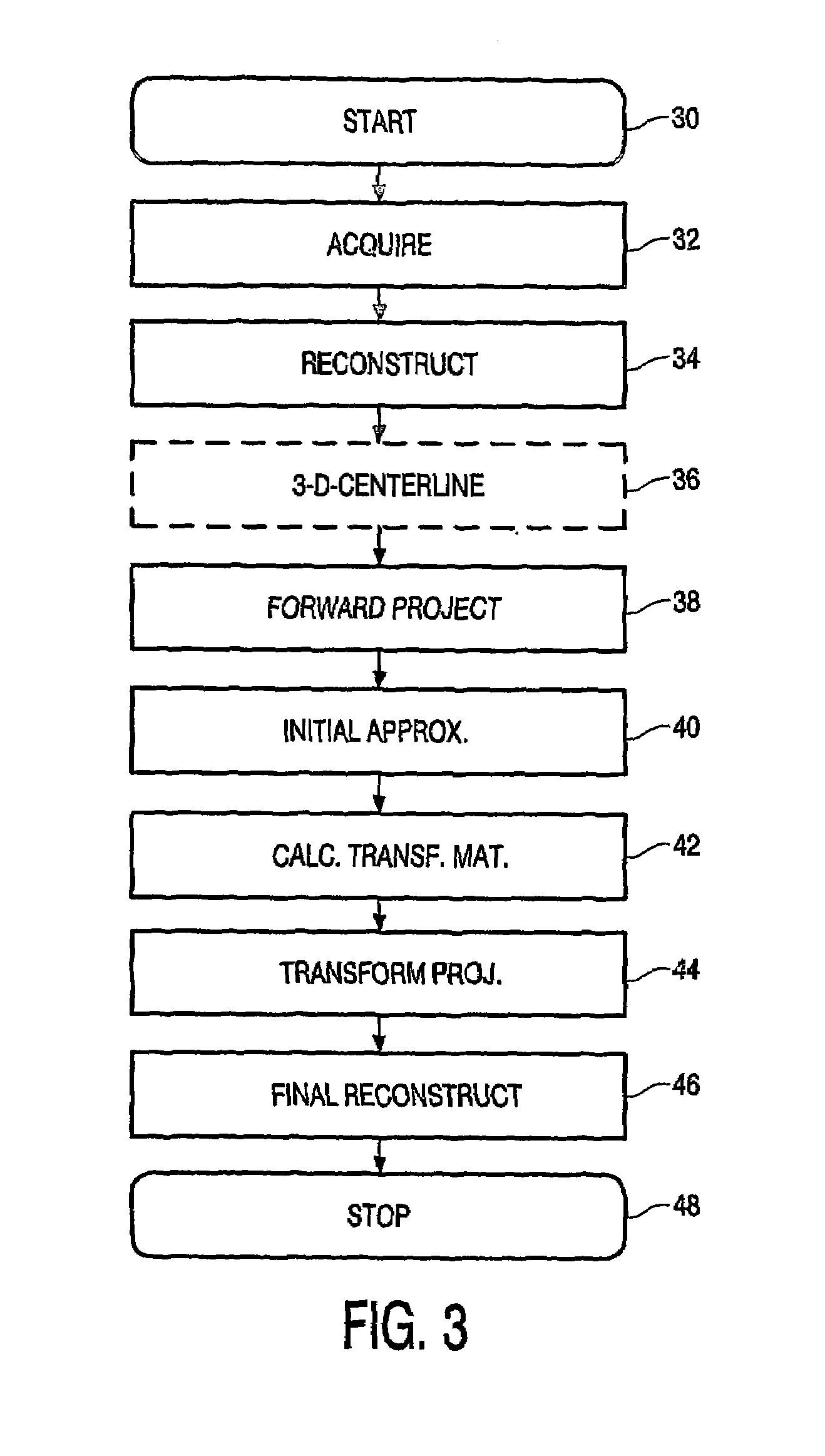 Motion-corrected three-dimensional volume imaging method