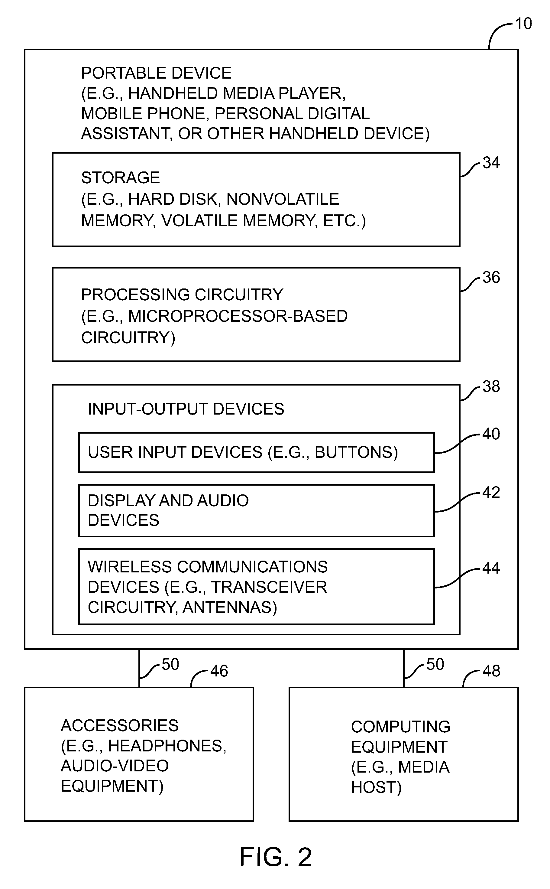 Hybrid antennas with directly fed antenna slots for handheld electronic devices