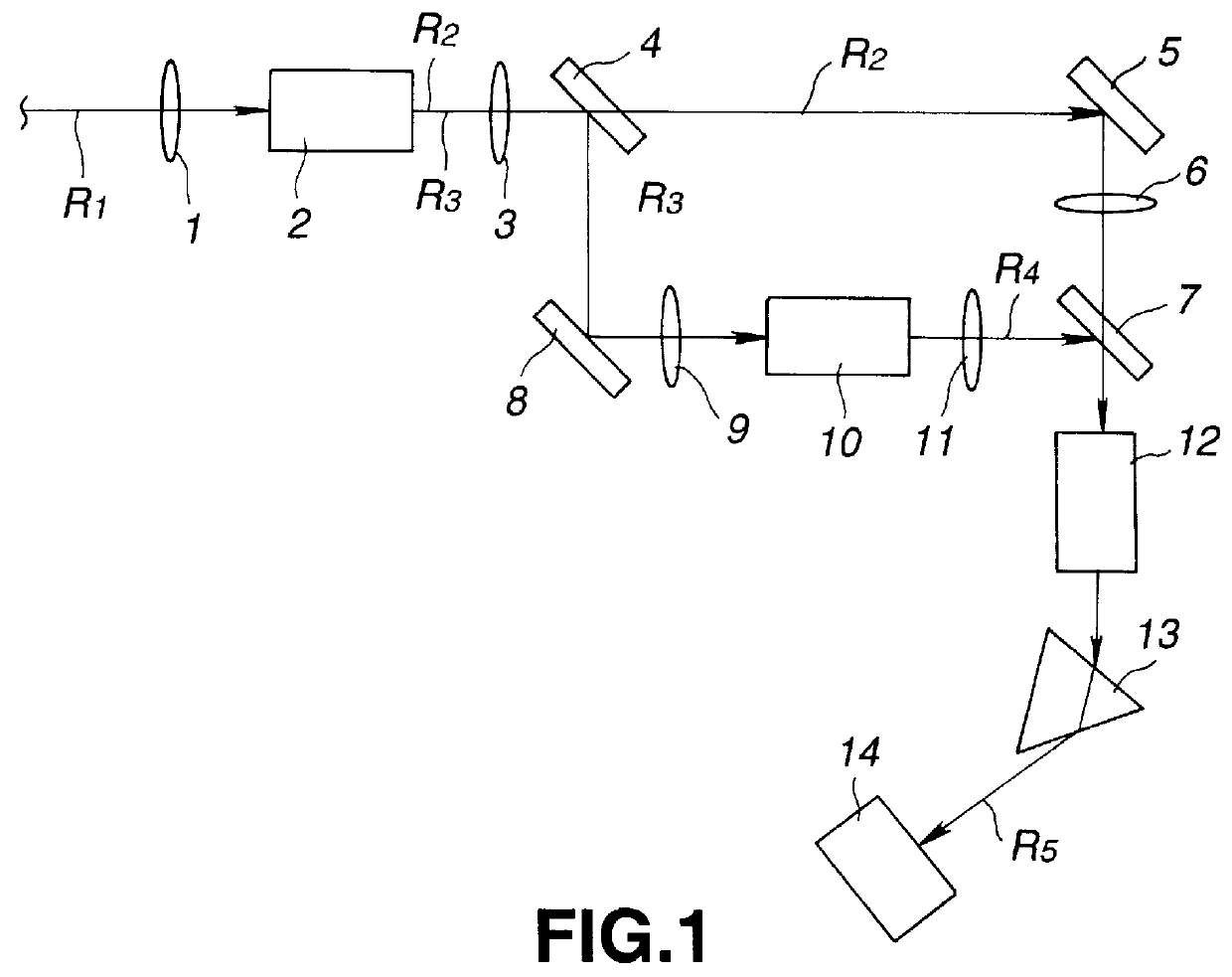 Laser light emitting apparatus