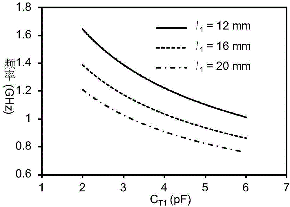 Three-order electrical modulation band-pass filter with constant bandwidth