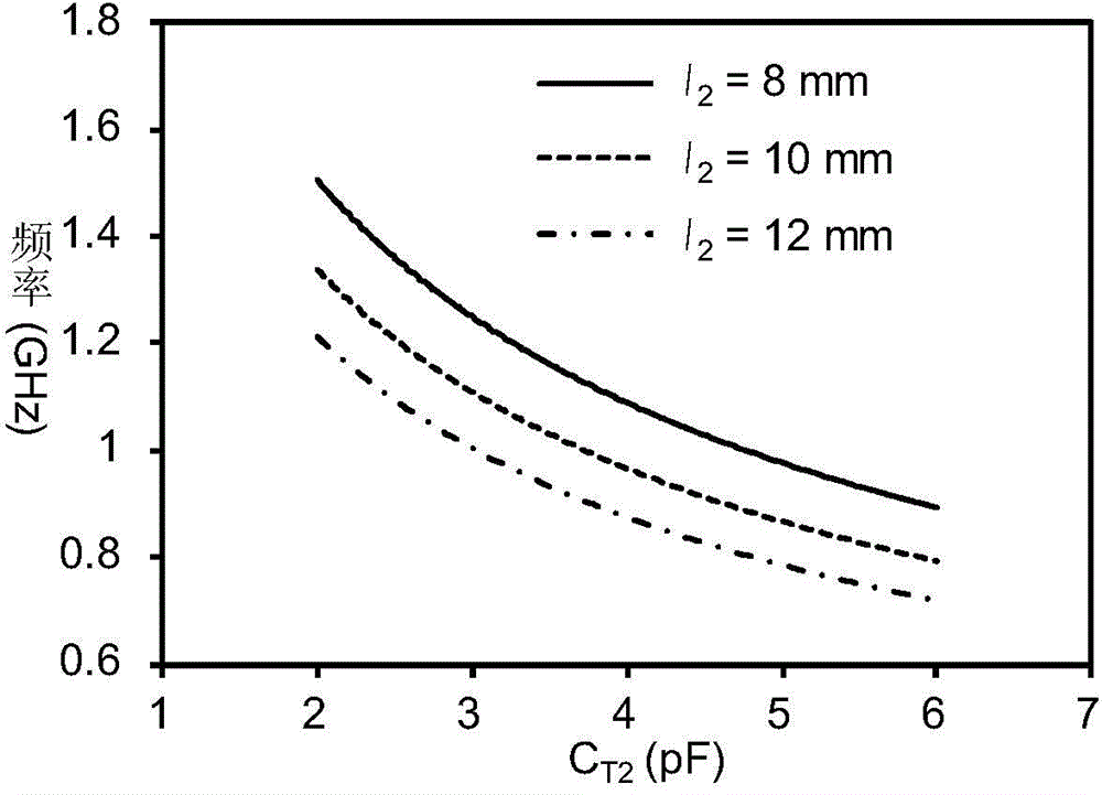 Three-order electrical modulation band-pass filter with constant bandwidth