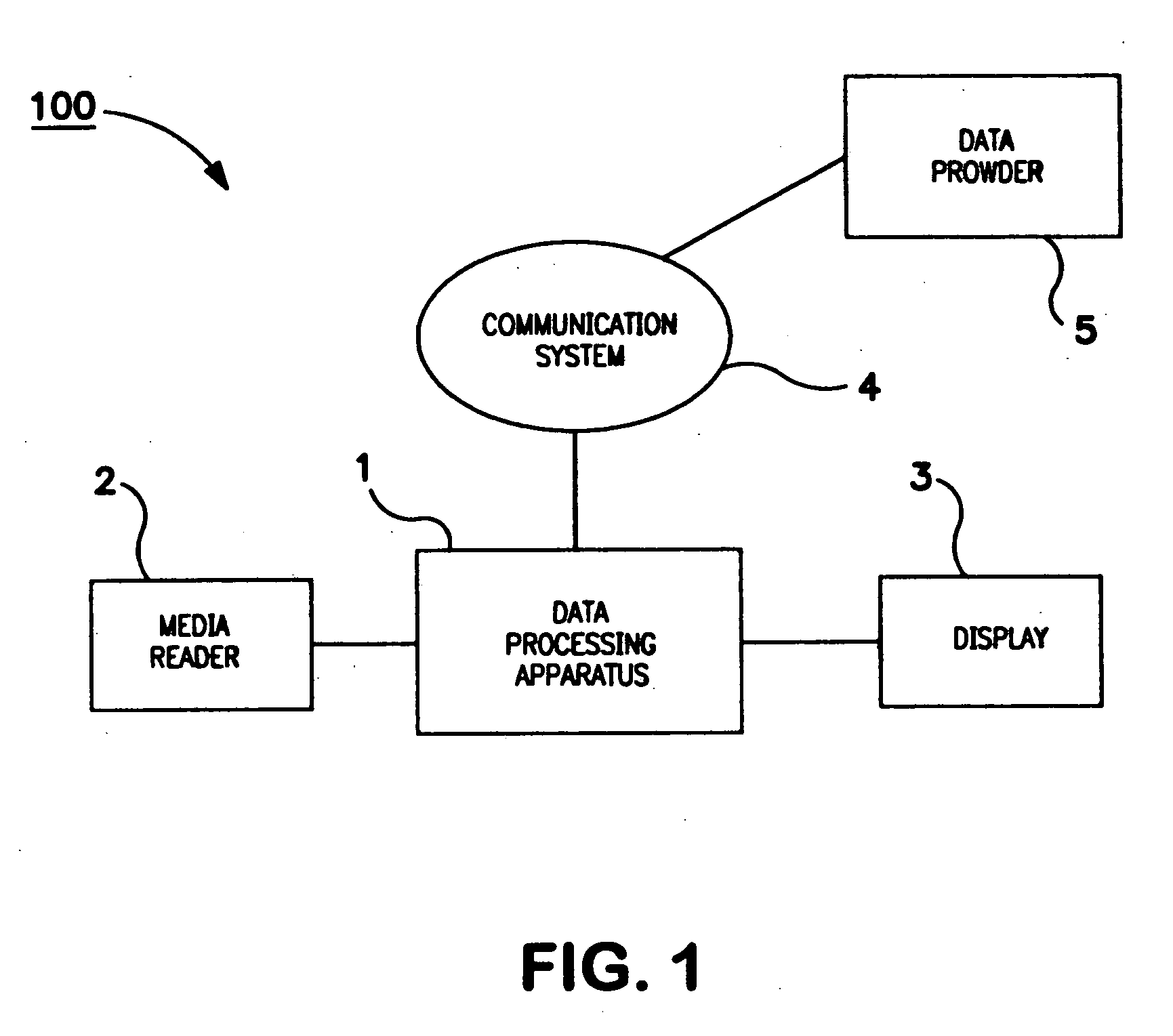 Method and apparatus for controling access to storage media