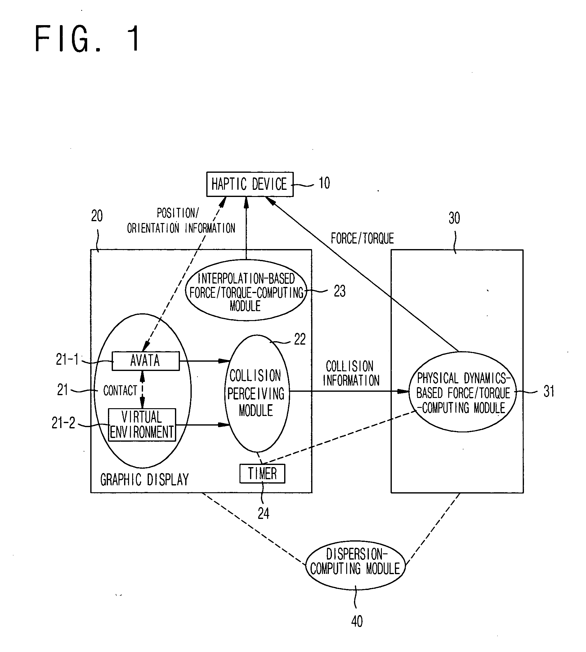 Haptic simulation system and method for providing real-time haptic interaction in virtual simulation