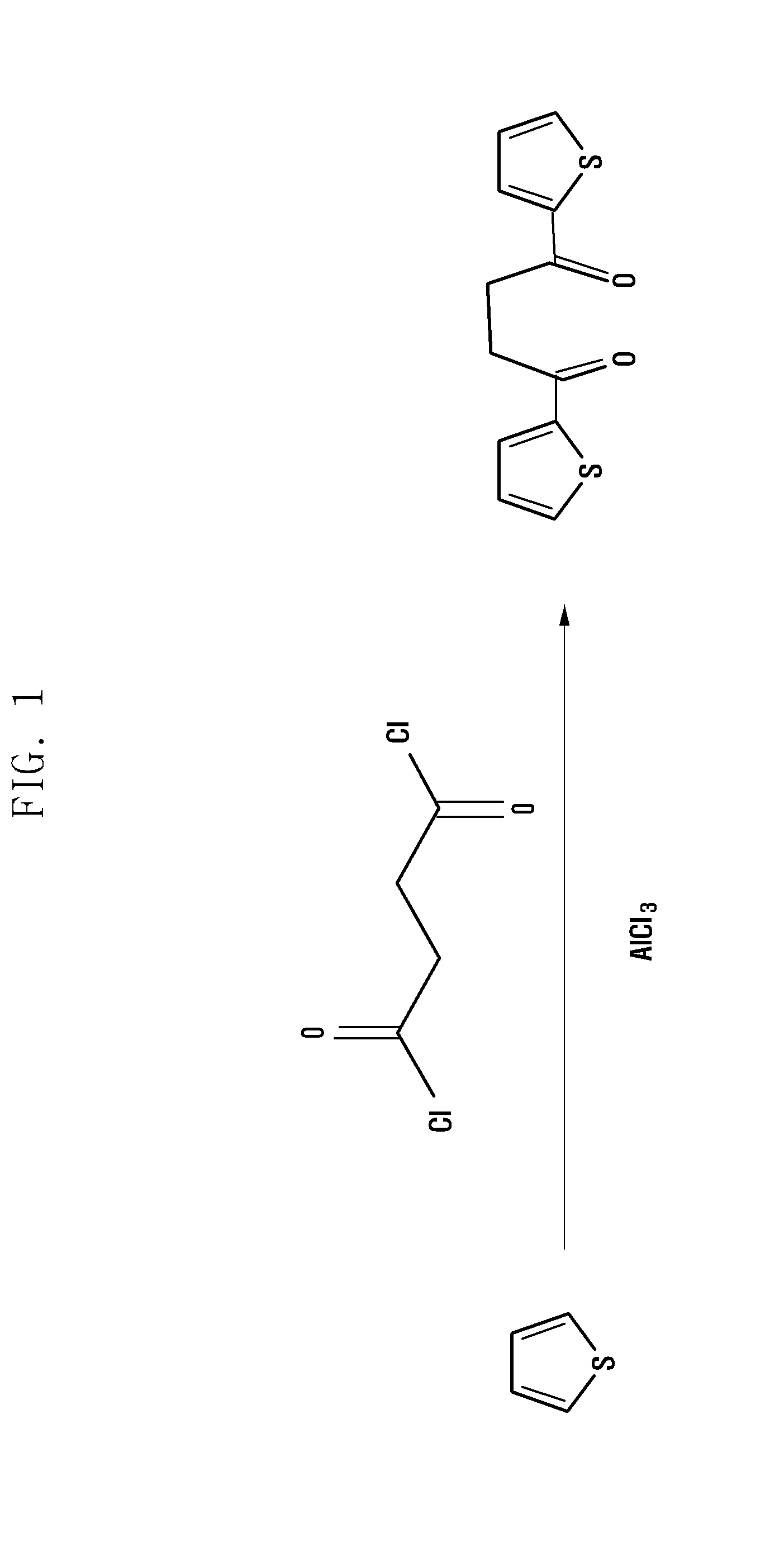 Electron transfer mediators for enzyme-based biosensor