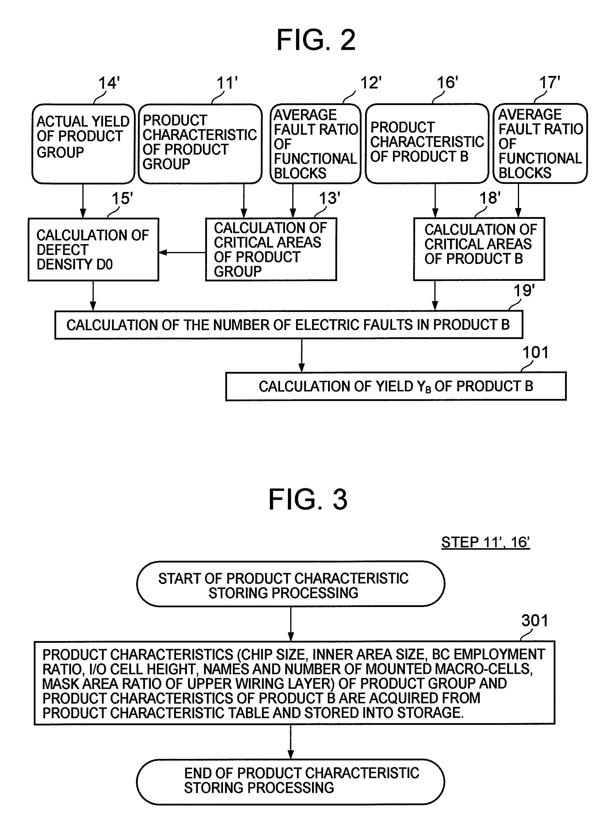 Semiconductor device yield prediction system and method