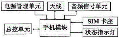 Multi-purpose vehicle remote detecting and monitoring device