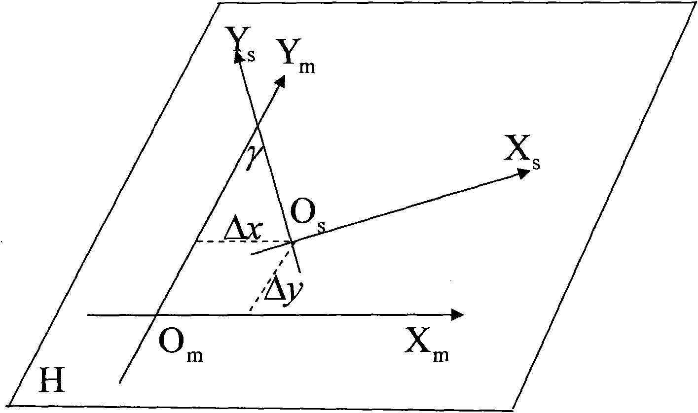 Foundation laser radar data registration method based on single tree position and surface information