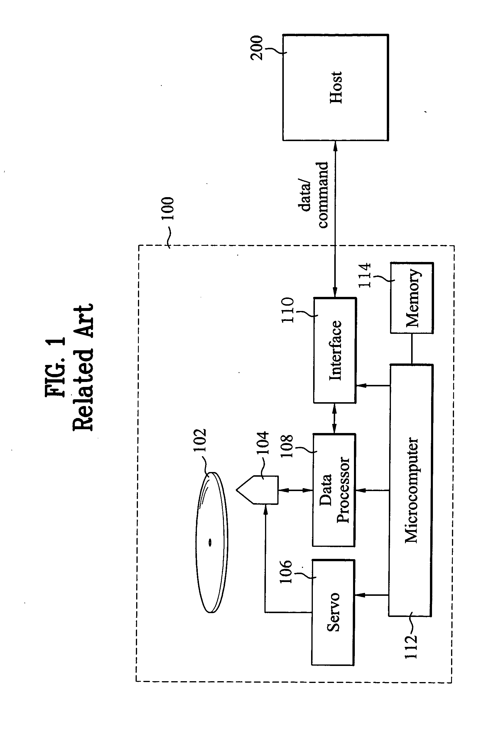 Method for recording on optical recording medium and apparatus using the same