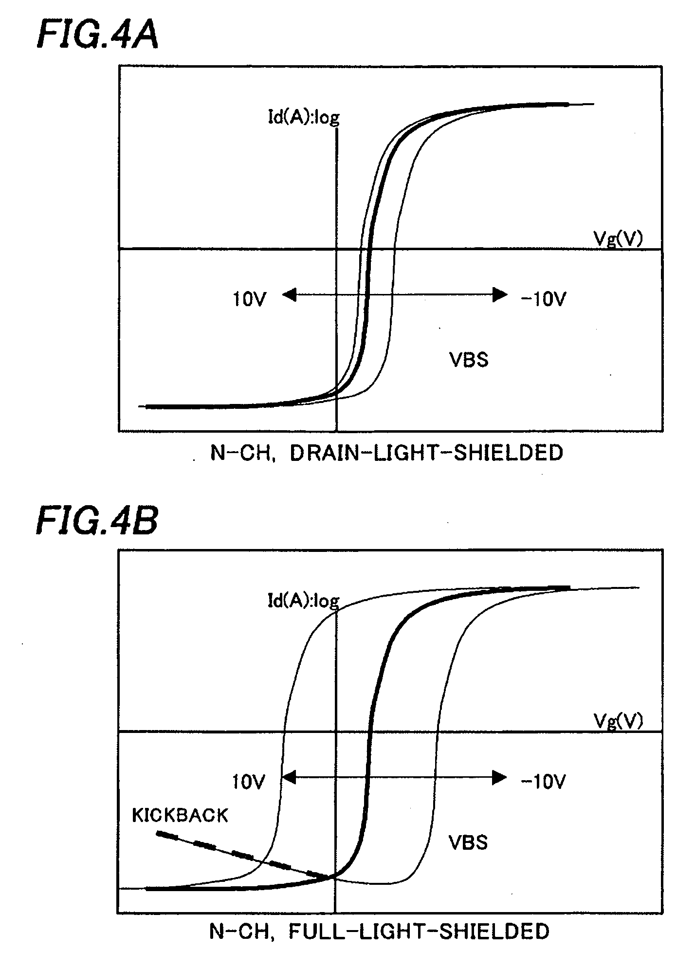 Thin film transistor and organic electroluminescent display device