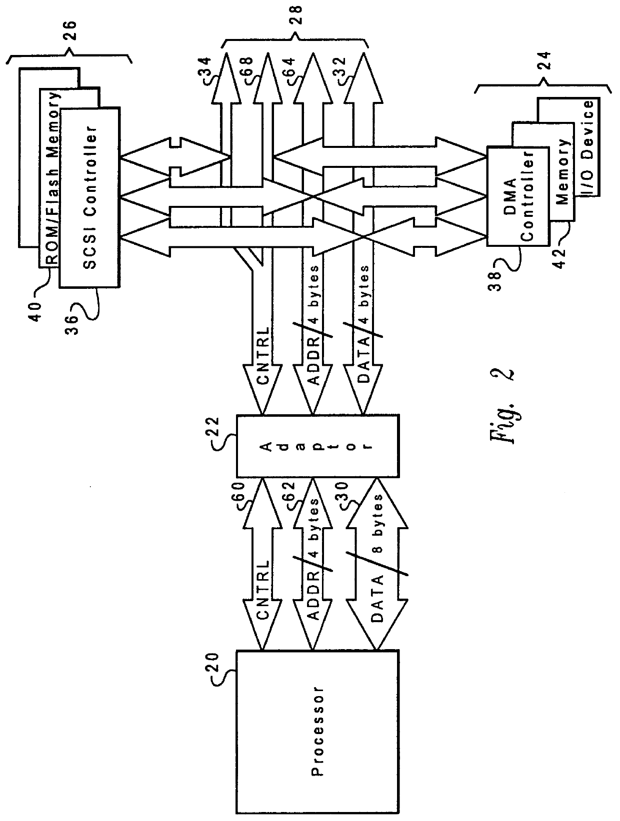 Method and system for arbitrating between bus masters having diverse bus acquisition protocols