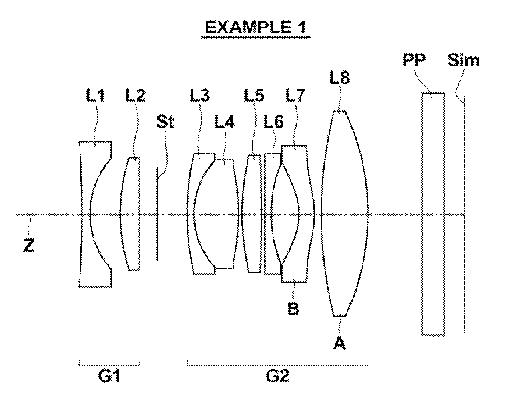 Imaging lens and imaging apparatus