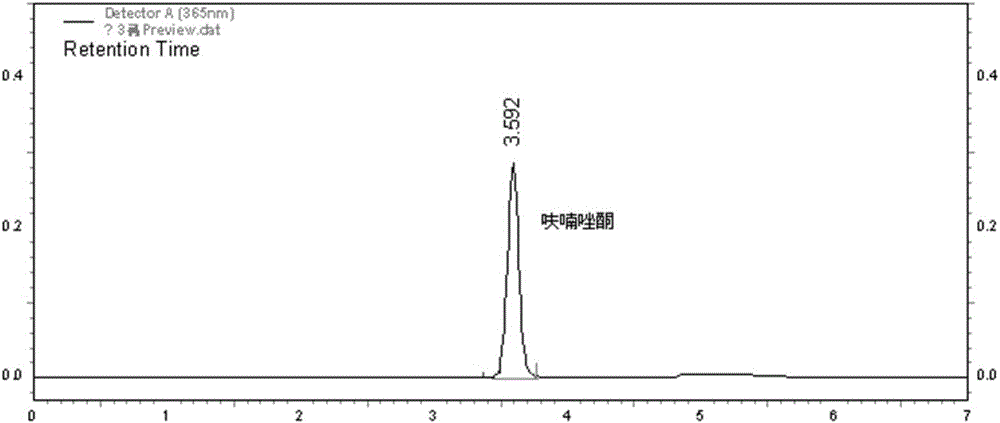 Quality detection method of furan sophora berberine tablets