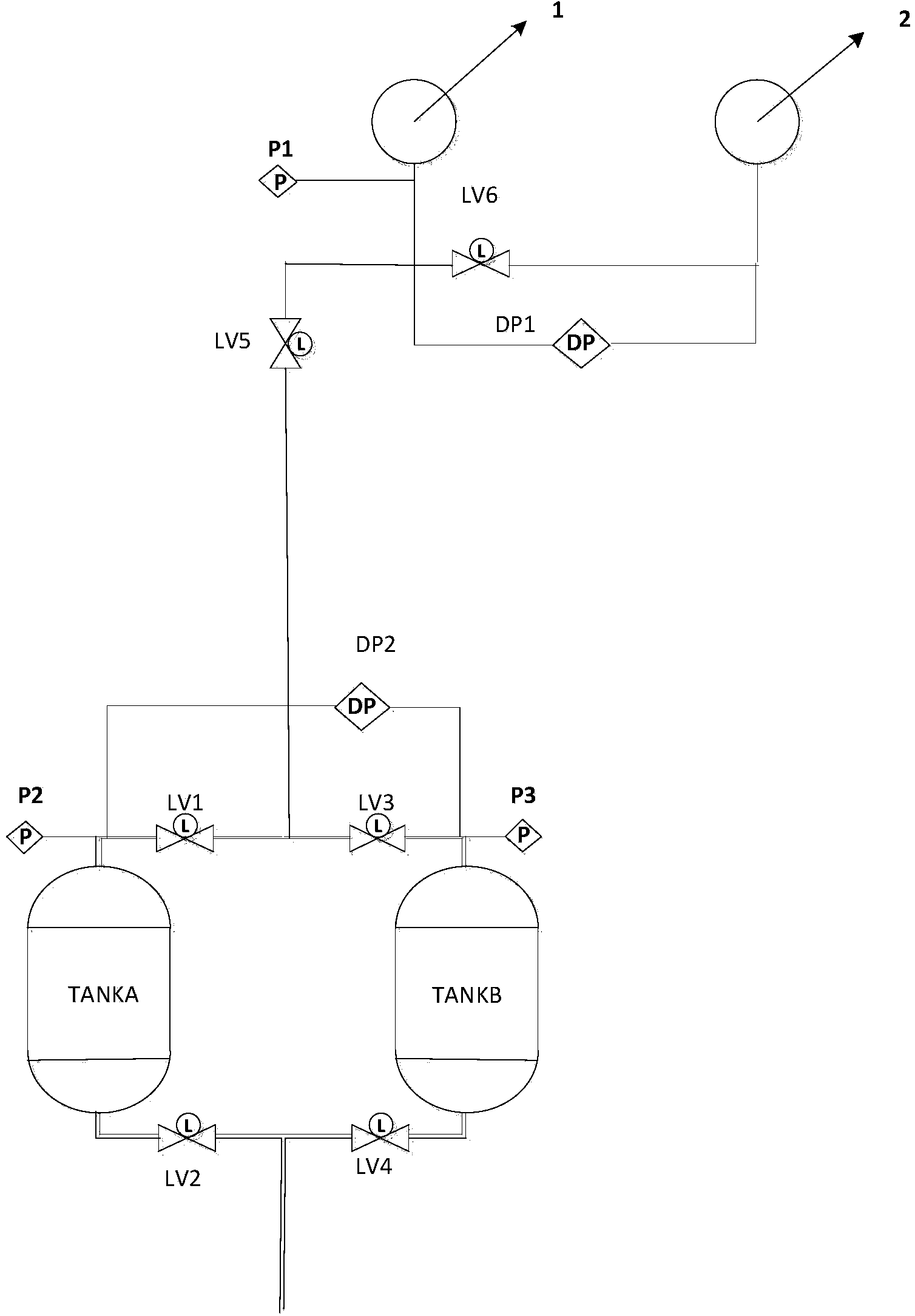 Propellant surplus measuring system and method