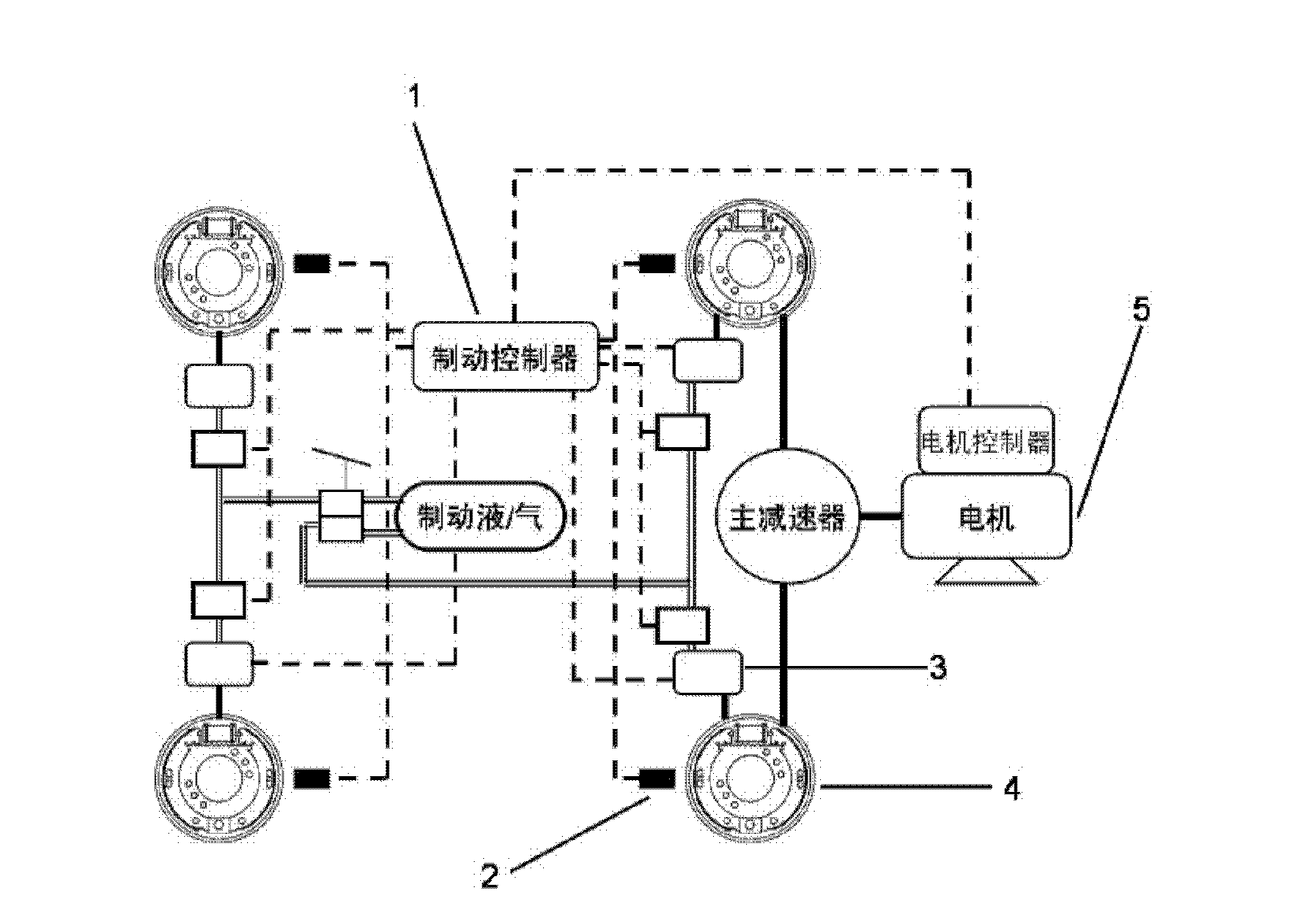 Method for adjusting and controlling braking force of motor