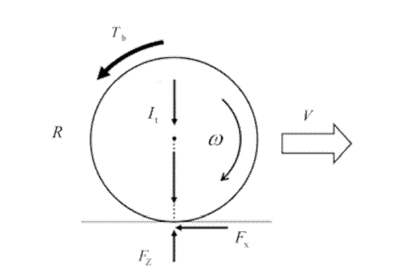 Method for adjusting and controlling braking force of motor