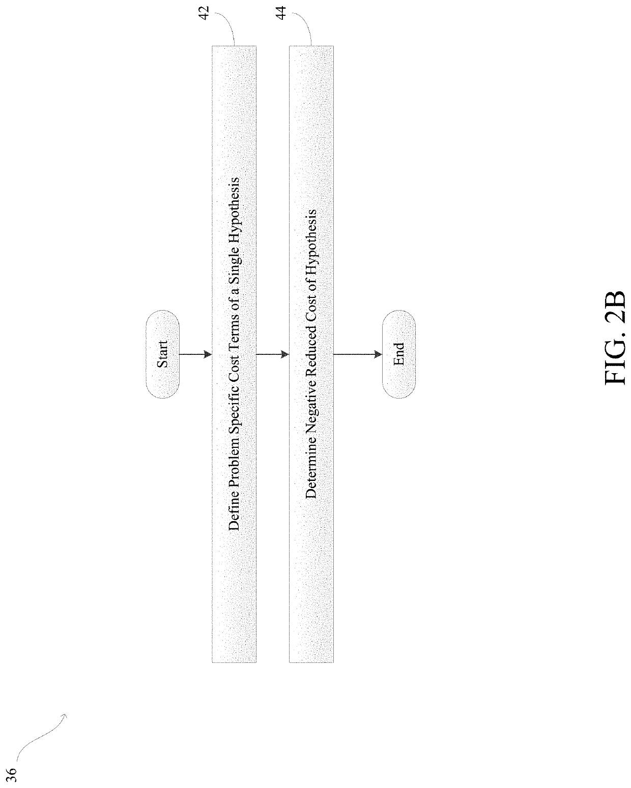 Machine Learning Systems and Methods for Performing Entity Resolution Using a Flexible Minimum Weight Set Packing Framework