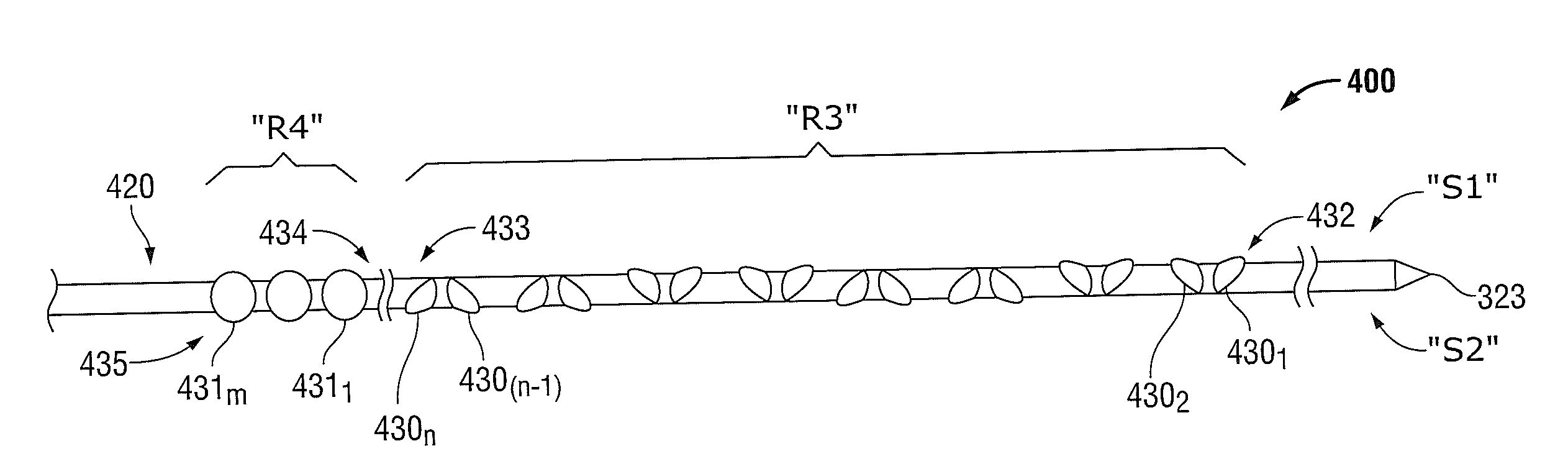 Heat-distribution indicators, thermal zone indicators, electrosurgical systems including same and methods of directing energy to tissue using same