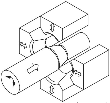 A magnesium alloy seamless pipe diameter forging piercing rolling process