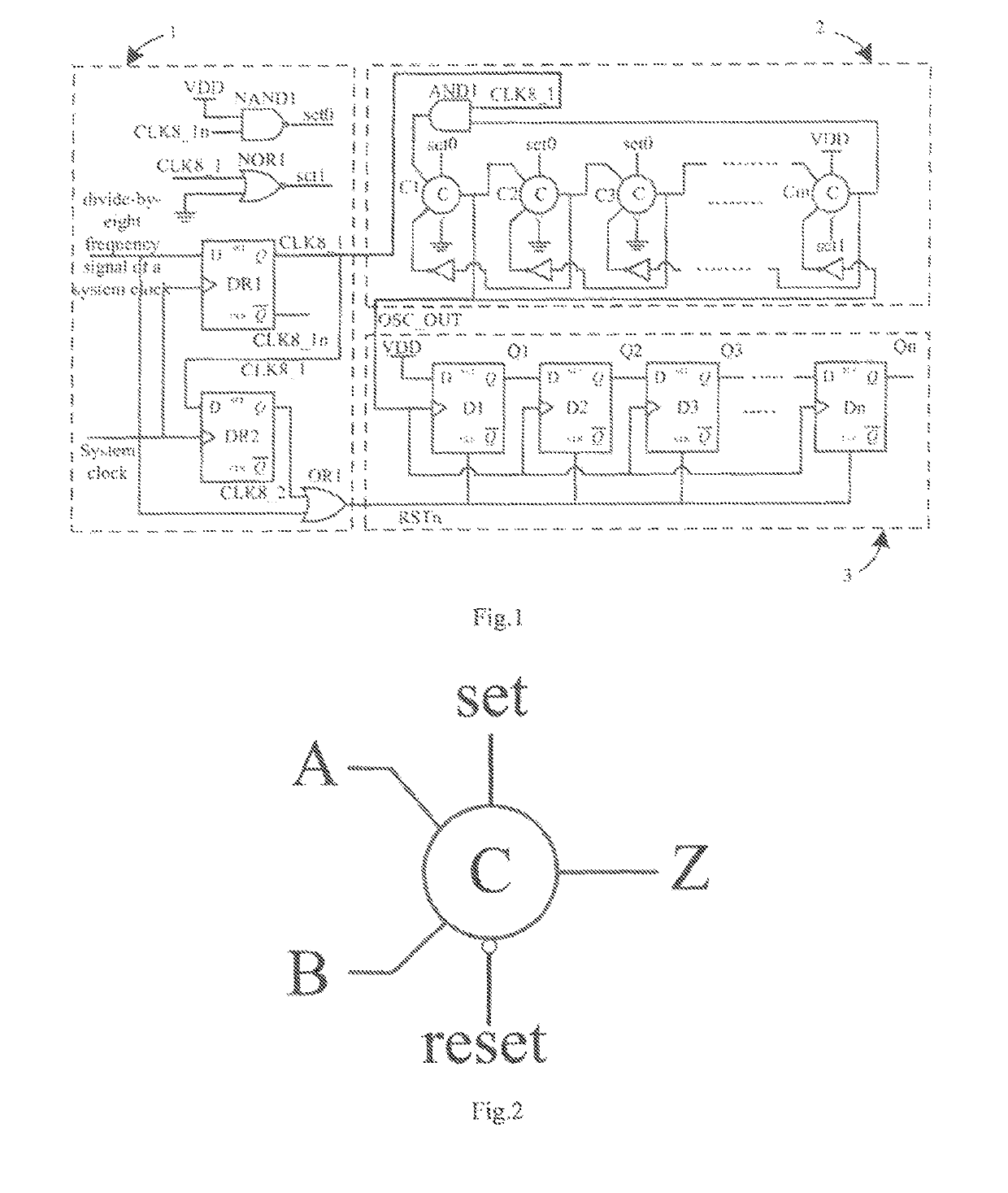 Process corner detection circuit based on self-timing oscillation ring