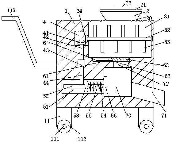 Novel modern agricultural device