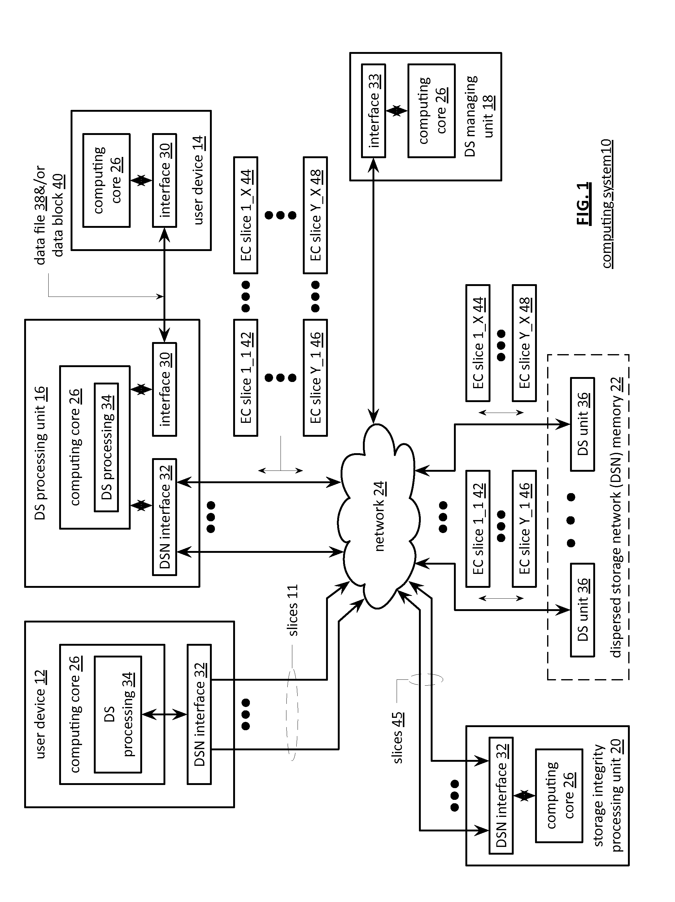 Identifying a slice name information error in a dispersed storage network