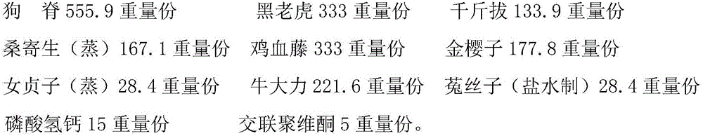 Waist-strengthening and kidney-invigorating tablet and preparation method thereof