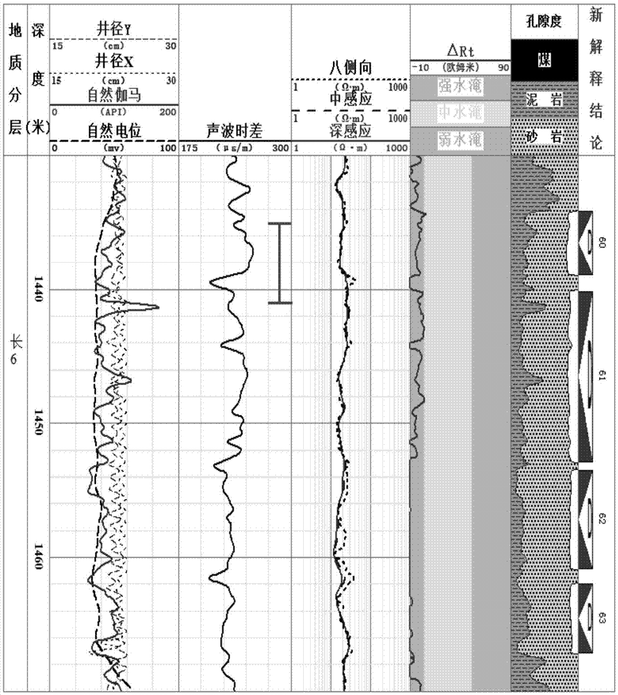 Calculation method for low permeability reservoir flooding information of fluid replacement