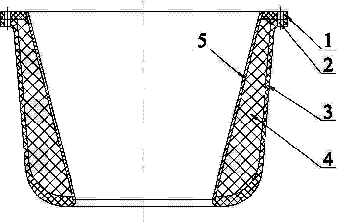 Guide cylinder and preparation method thereof