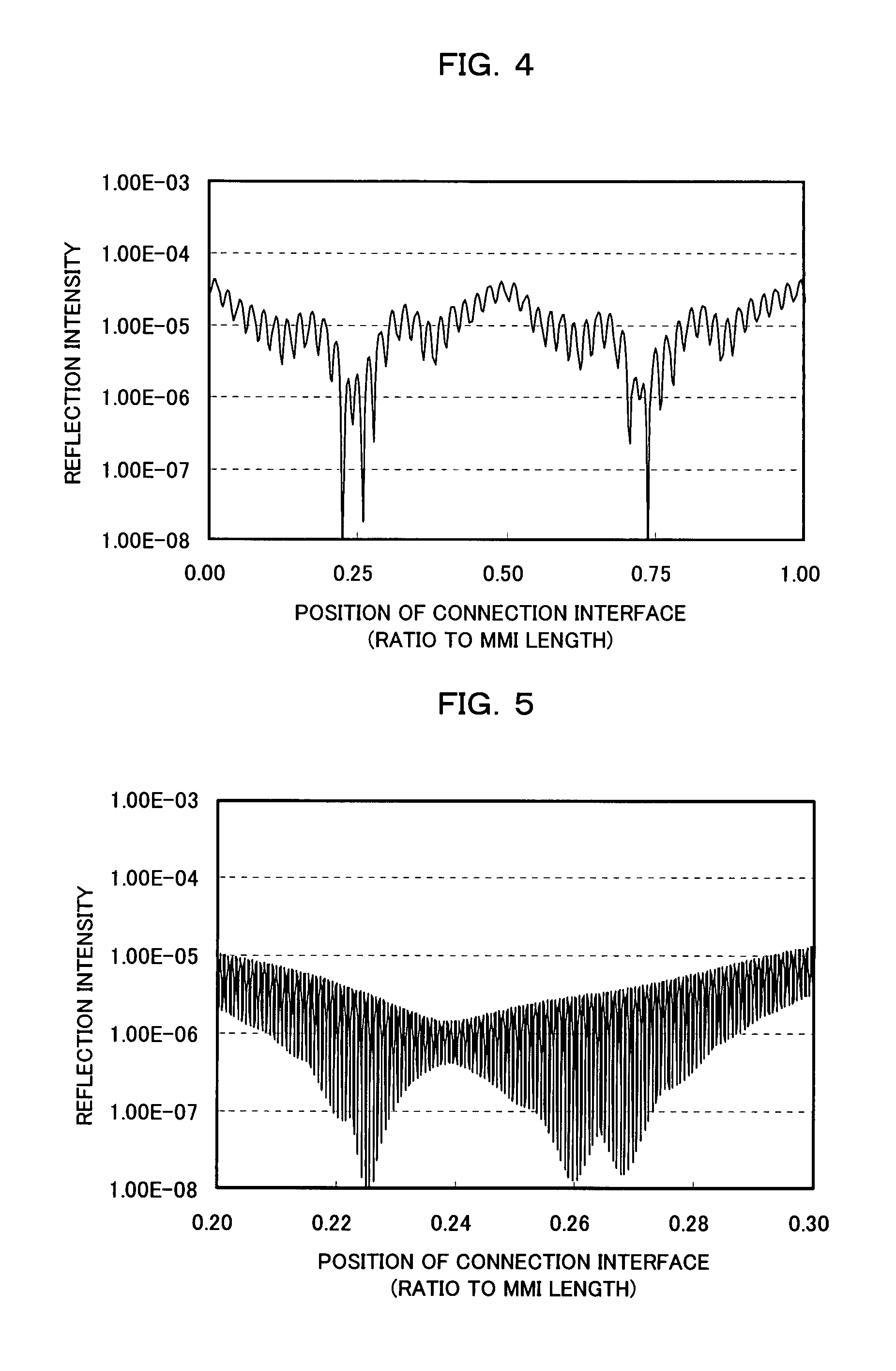 Optical waveguide device and semiconductor device technical field