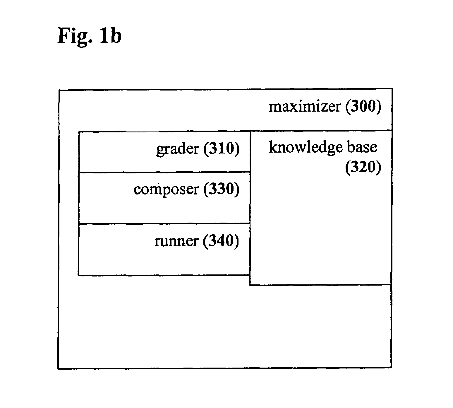 Method and apparatus for maximizing and managing test coverage