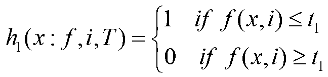 Calligraphy character writing style identification method based on similarity sensitivity encoding