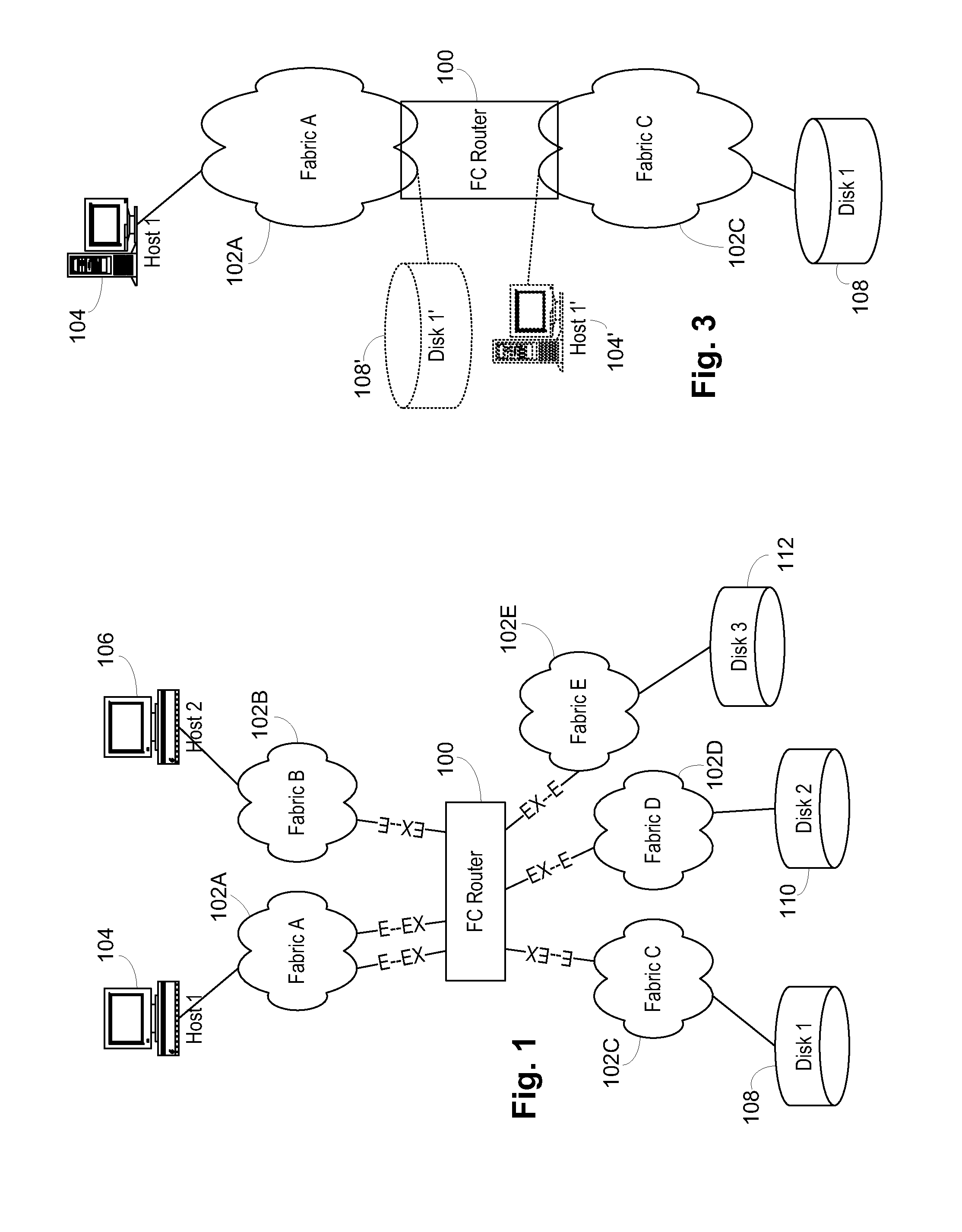 Multifabric Communication Using a Backbone Fabric