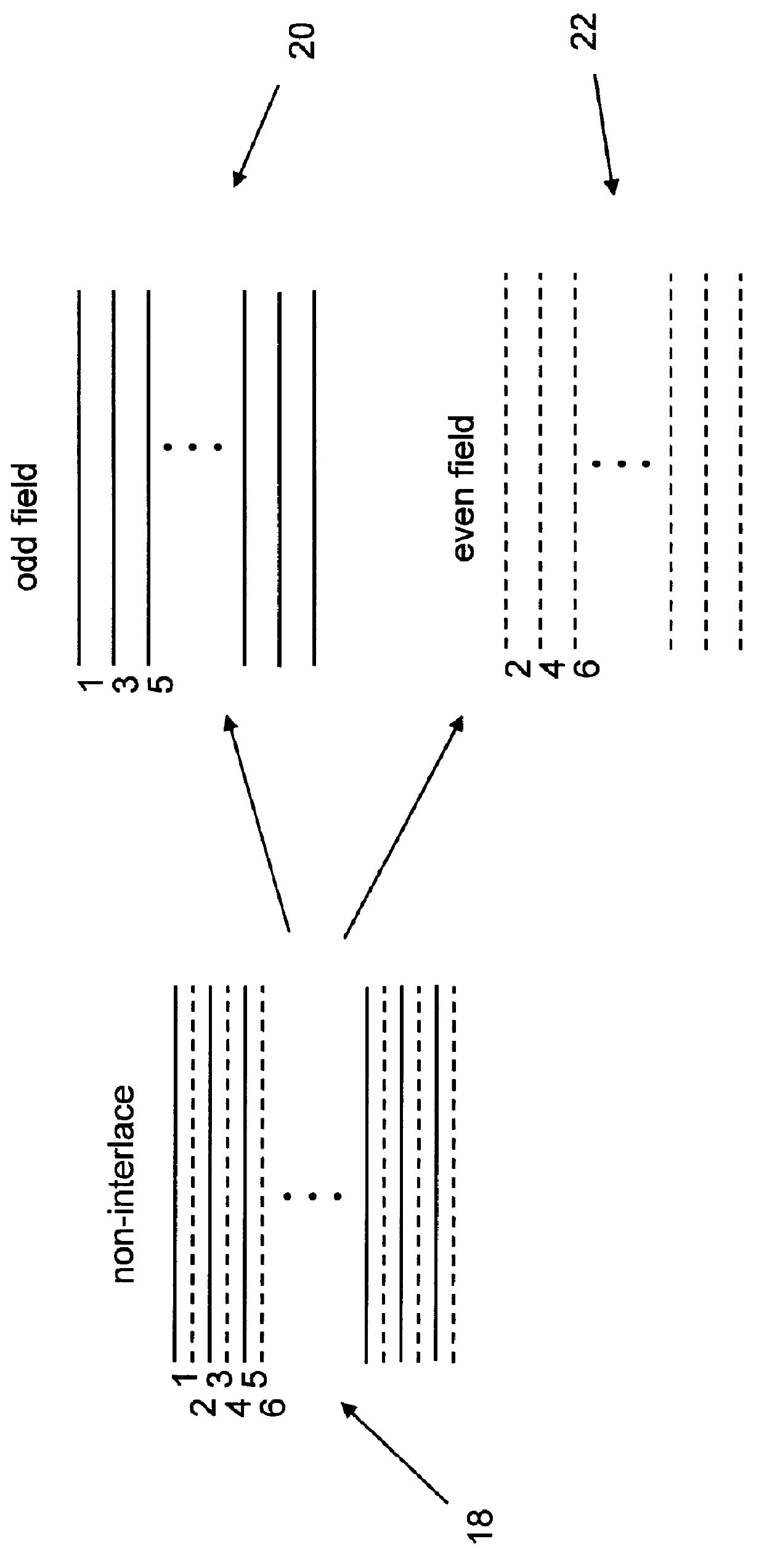 Method and apparatus for reducing video data memory in converting VGA signals to TV signals