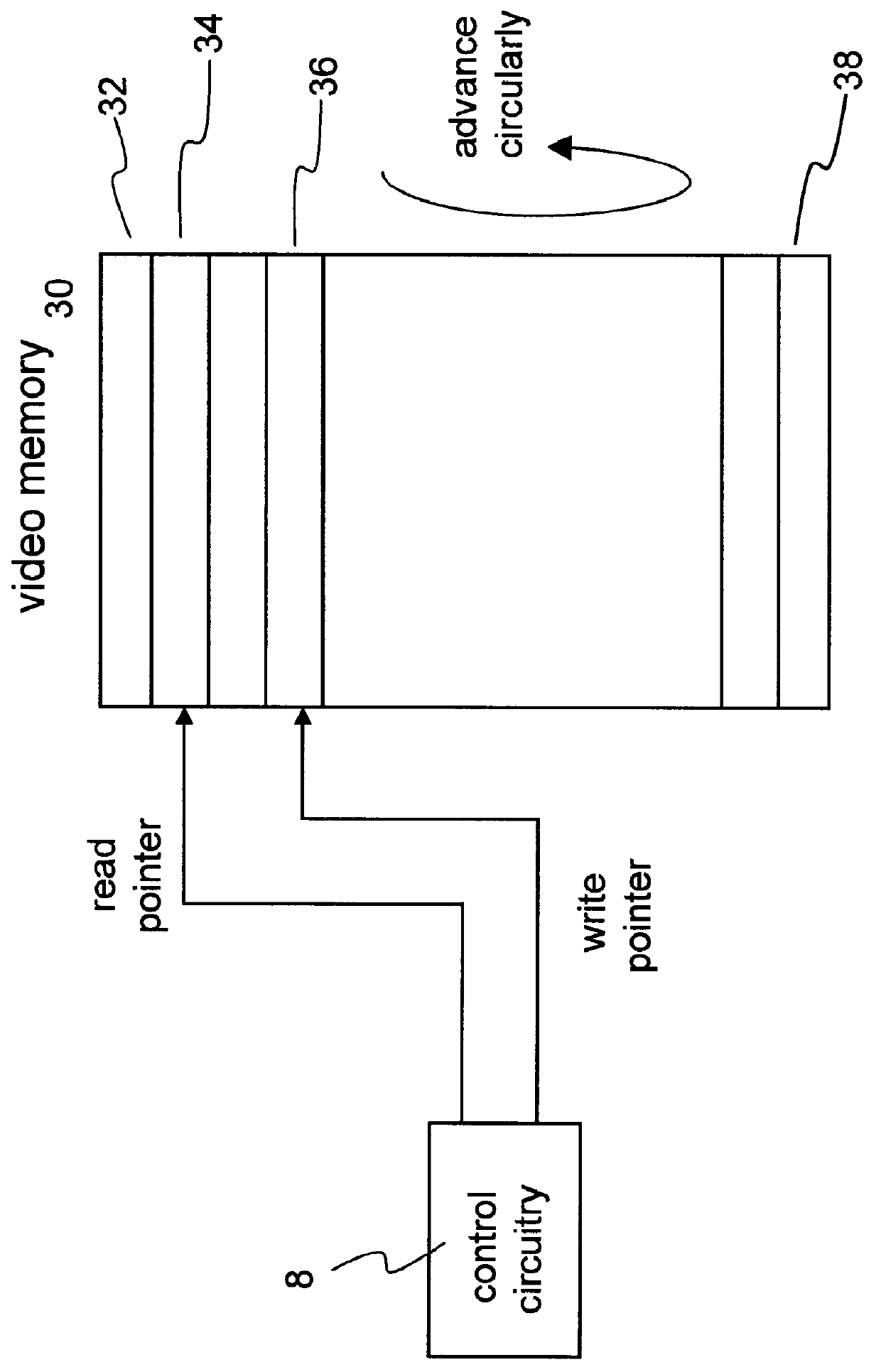 Method and apparatus for reducing video data memory in converting VGA signals to TV signals