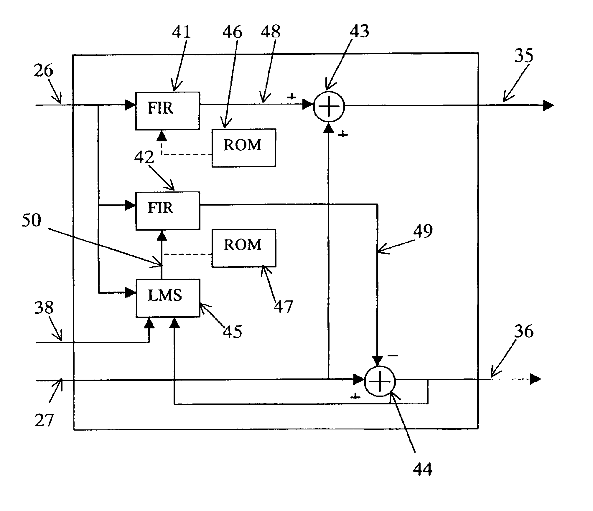 Adaptive noise cancelling microphone system