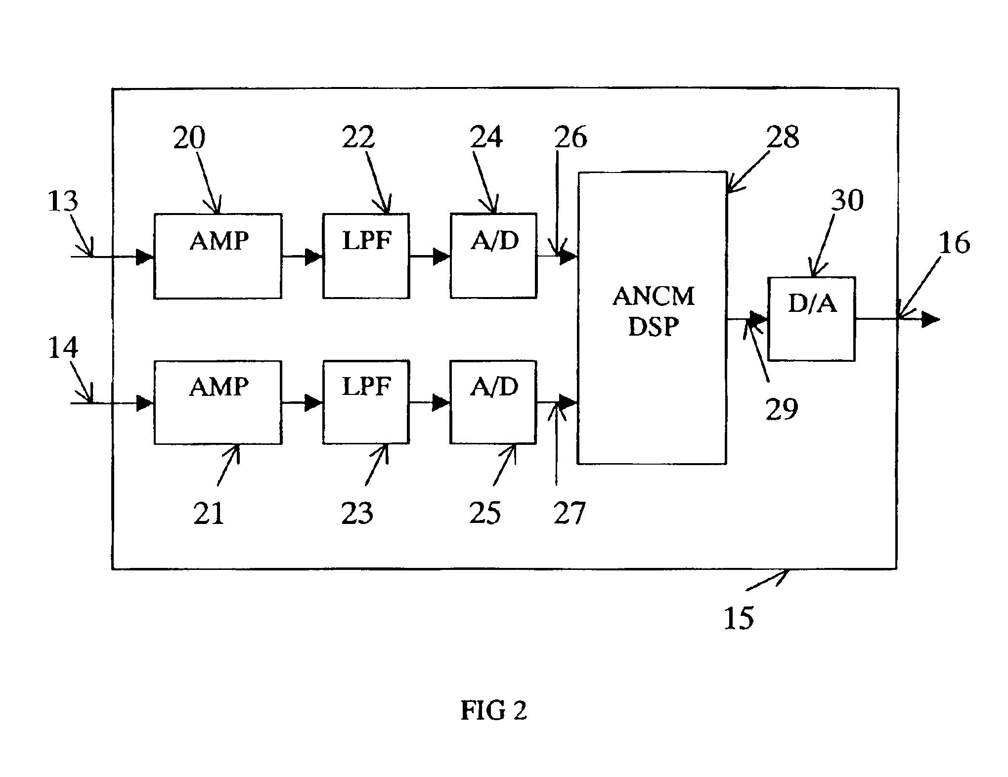 Adaptive noise cancelling microphone system